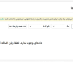 زبان ها در افزونه لومیز | طراحی محصول برای ووکامرس