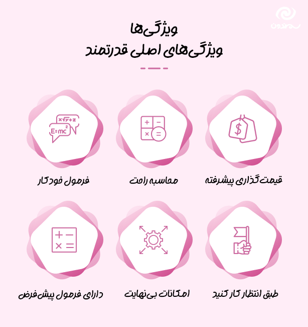 ویژگی های افزونه محاسبه قیمت محصول بر اساس فرمول ریاضی برای ووکامرس