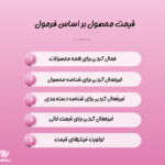 قیمت محصول براساس فرمول در افزونه Product Price by Formula Pro for WooCommerce