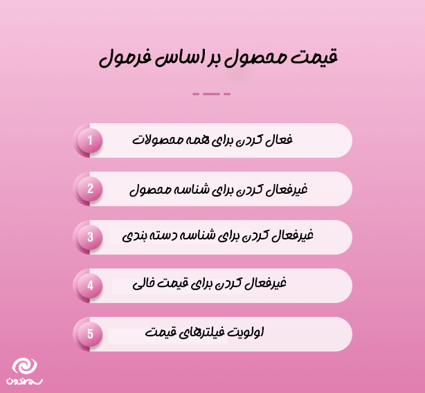 قیمت محصول براساس فرمول در افزونه Product Price by Formula Pro for WooCommerce