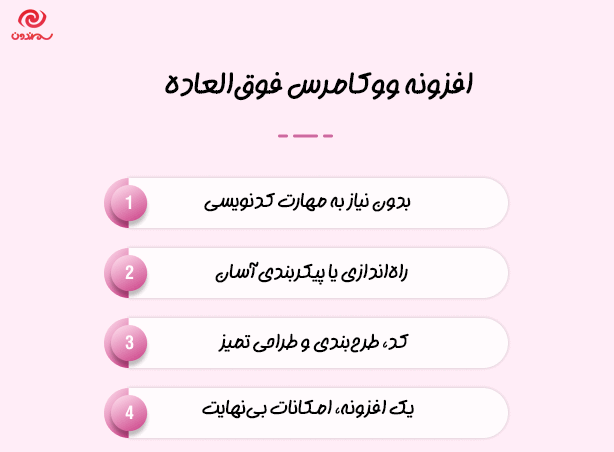 افزونه محاسبه قیمت محصول بر اساس فرمول ریاضی برای ووکامرس