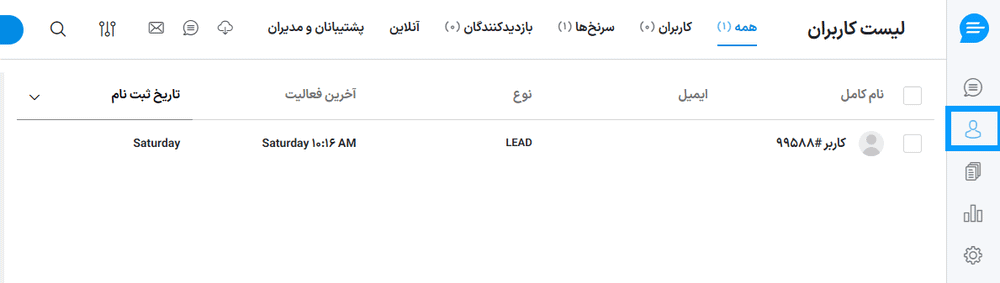 لیست کاربران در افزونه Support Board