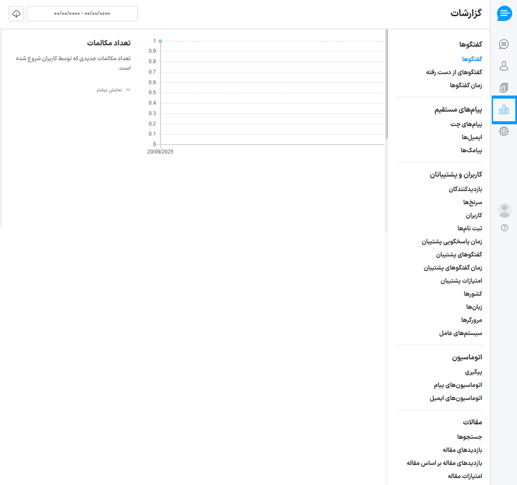 گزارشات افزونه چت آنلاین ساپورت بورد