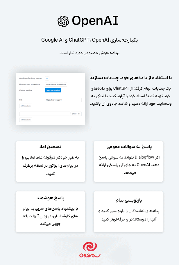 هوش مصنوعی در افزونه چت آنلاین ساپورت بورد
