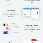 ویژگی های افزونه Support Board