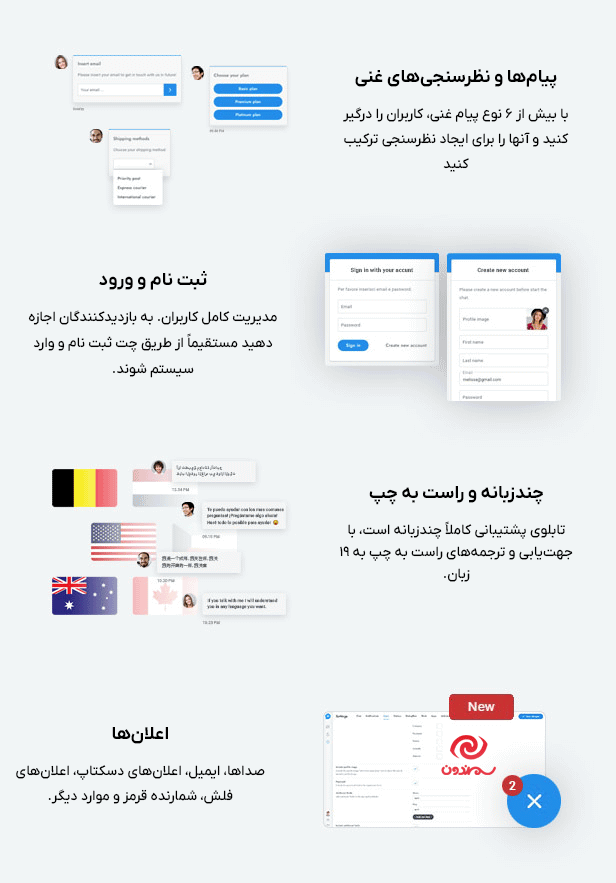 ویژگی های افزونه Support Board