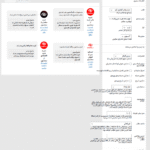 تولید کدکوتاه در افزونه Testimonials Showcase