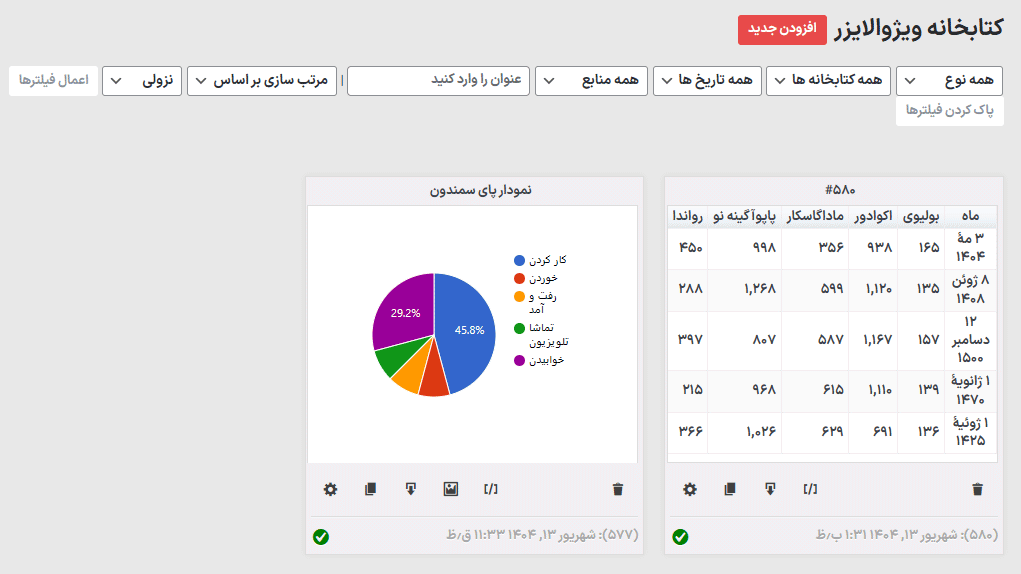 تنظیمات افزونه Visualizer Pro