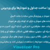 افزونه ویژوالایزر پرو | ساخت جداول و نمودارها برای وردپرس | Visualizer Pro