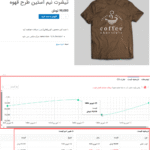 پیشنمایش کاربری افزونه تاریخچه قیمت محصولات ووکامرس | Woocommerce Price History