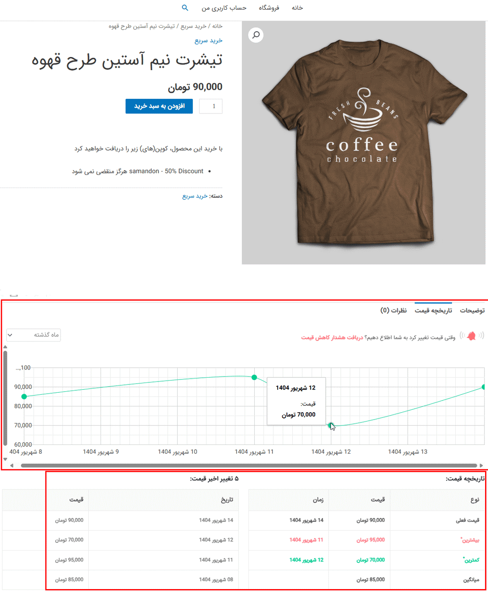 پیشنمایش کاربری افزونه تاریخچه قیمت محصولات ووکامرس | Woocommerce Price History