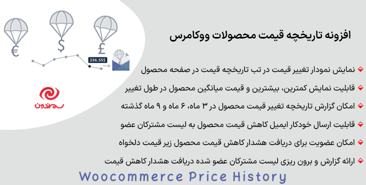 پیش نمایش کاربری افزونه Woocommerce Price History