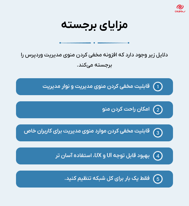 مزایای برجسته افزونه WordPress Hide Admin Menu