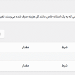 قوانین گروه در افزونه راهکار جامع عمده فروشی و B2B کینگ پرو برای ووکامرس