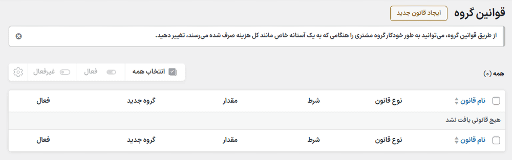 قوانین گروه در افزونه راهکار جامع عمده فروشی و B2B کینگ پرو برای ووکامرس