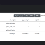 مشتریان در افزونه راهکار جامع عمده فروشی و B2B کینگ پرو برای ووکامرس