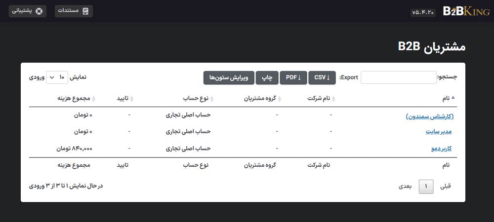 مشتریان در افزونه راهکار جامع عمده فروشی و B2B کینگ پرو برای ووکامرس
