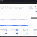 گزارش های فروش در افزونه B2BKing Pro