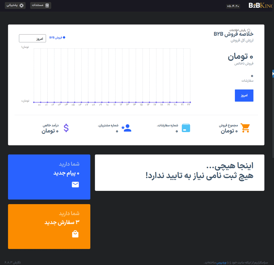 داشبورد افزونه راهکار جامع عمده فروشی و B2B کینگ پرو برای ووکامرس