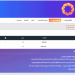 ارائه دهندگان در افزونه رضایت و پذیرش کوکی بورلبز کوکی برای وردپرس