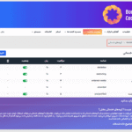 تنظیمات گروه های خدماتی در افزونه رضایت و پذیرش کوکی بورلبز کوکی برای وردپرس