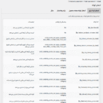 کدهای کوتاه در افزونه قرعه کشی(لاتاری) برای ووکامرس