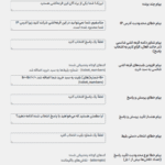 پیام ها در افزونه قرعه کشی(لاتاری) برای ووکامرس