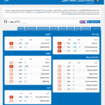 هسته وردپرس در افزونه Meow - Database Cleaner Pro