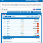 جداول در افزونه Meow - Database Cleaner Pro