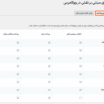 درگاه های پرداخت در افزونه روش ‌های پرداخت/حمل و نقل مبتنی بر نقش برای ووکامرس