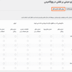 روش های حمل و نقل در افزونه Role-Based Payment / Shipping Methods for WooCommerce