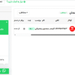 کارمندان در افزونه چت اجتماعی واتساپ پرمیوم