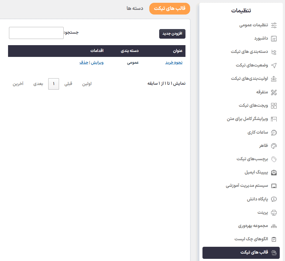 قالب های تیکت در افزونه مجموعه بهرهوری برای ساپورت کندی