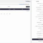 تنظیمات افزونه SupportCandy - Webhooks