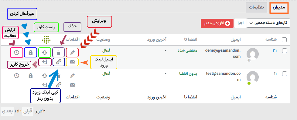 تنظیمات افزونه WPRuby - Controlled Admin Access Pro