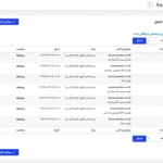 صف ایمیل در افزونه Awedesk Pro