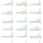 ویژگی های افزونه ساخت گالری تصویر انویرا گالری پرو