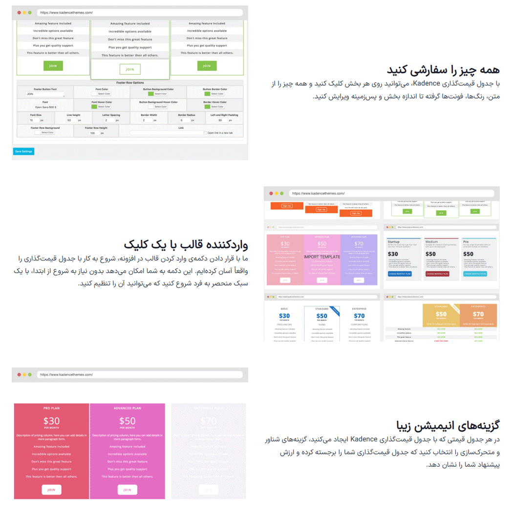 ویژگی های افزونه ساخت جداول قیمت کادنس
