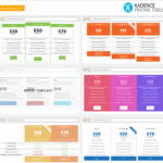 قالب های افزونه ساخت جداول قیمت کادنس