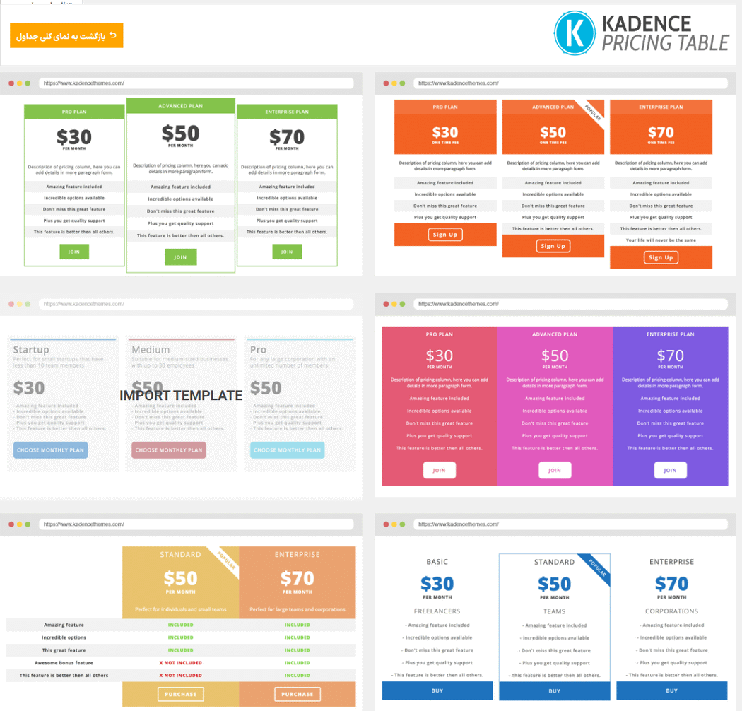 قالب های افزونه ساخت جداول قیمت کادنس