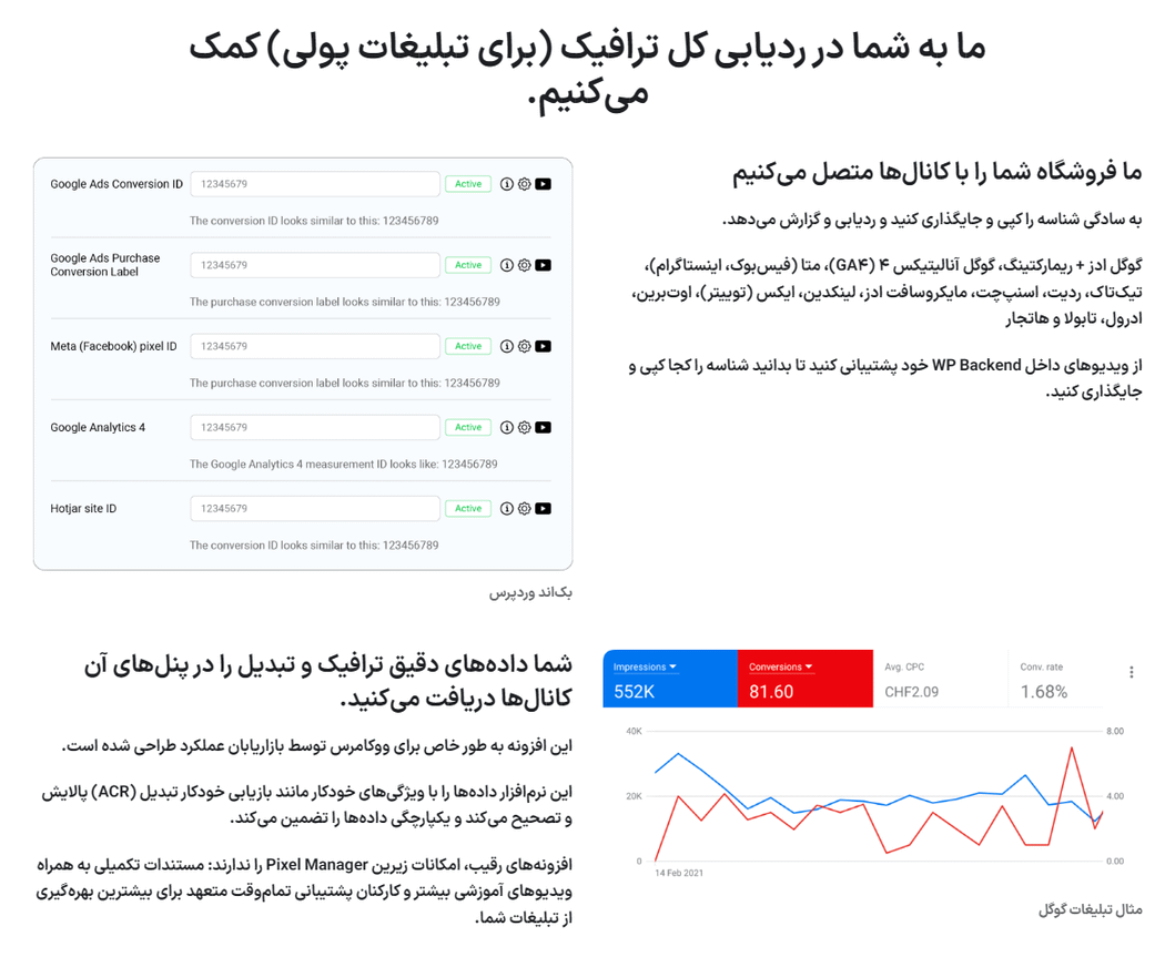 ویژگی های افزونه Pixel Manager Pro for WooCommerce