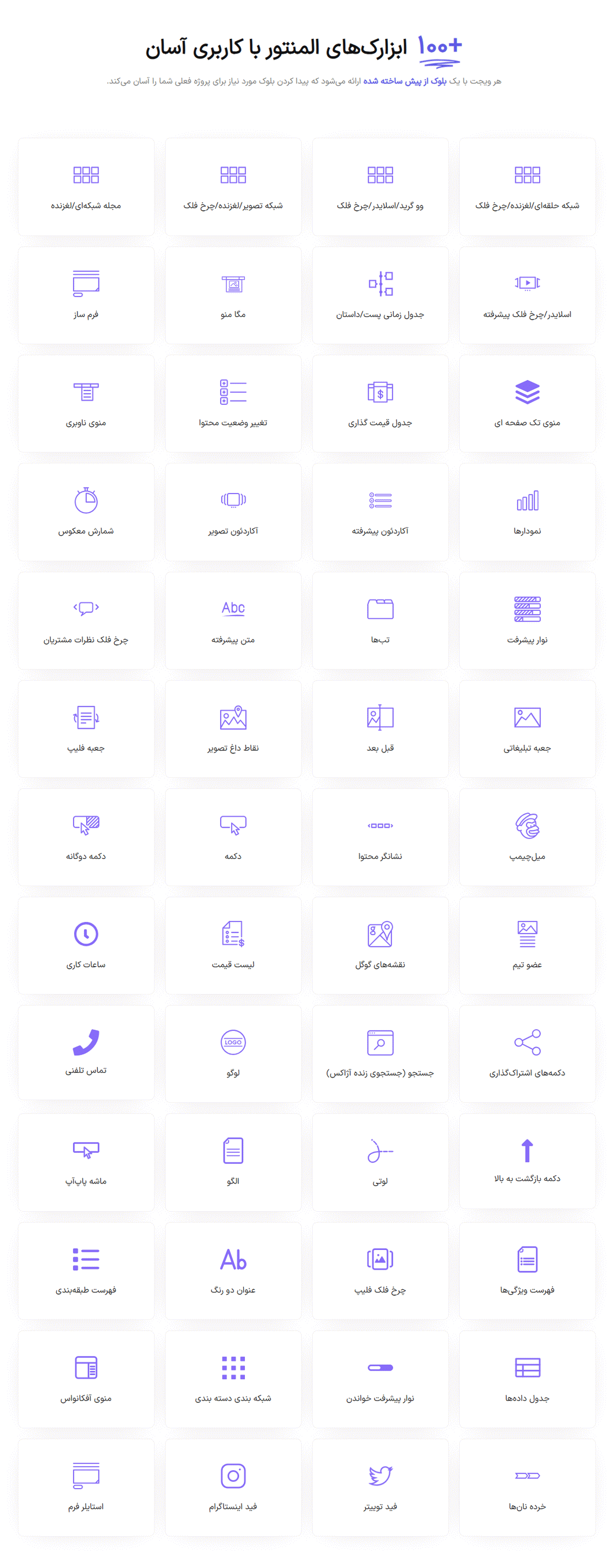 ابزارک های المنتور در افزونه Royal Elementor Addons Pro