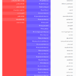 امکانات افزونه Royal Elementor Addons Pro