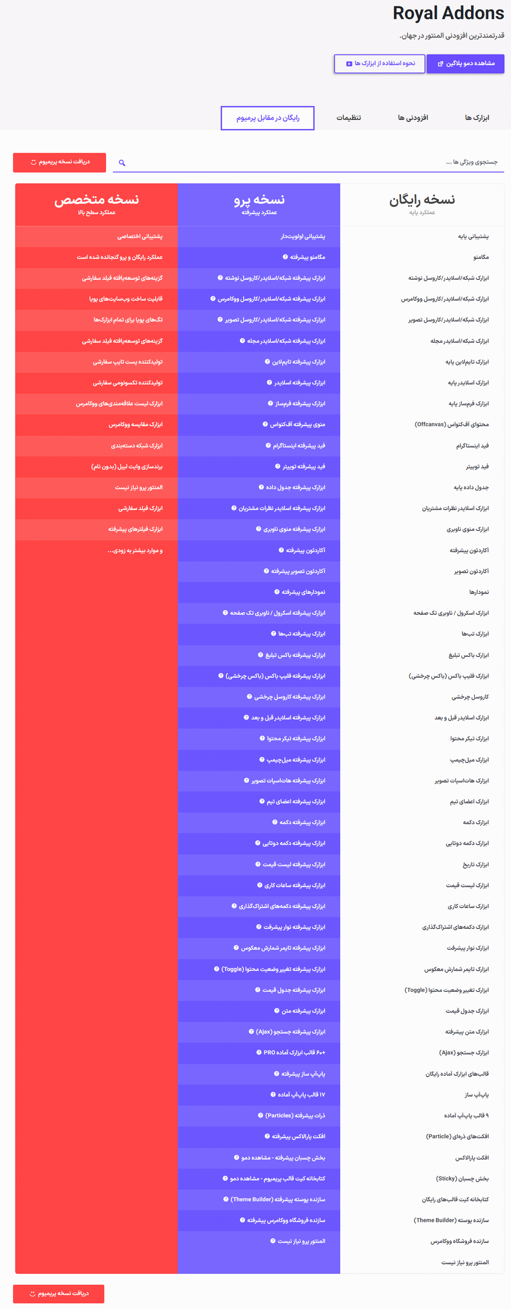 امکانات افزونه Royal Elementor Addons Pro