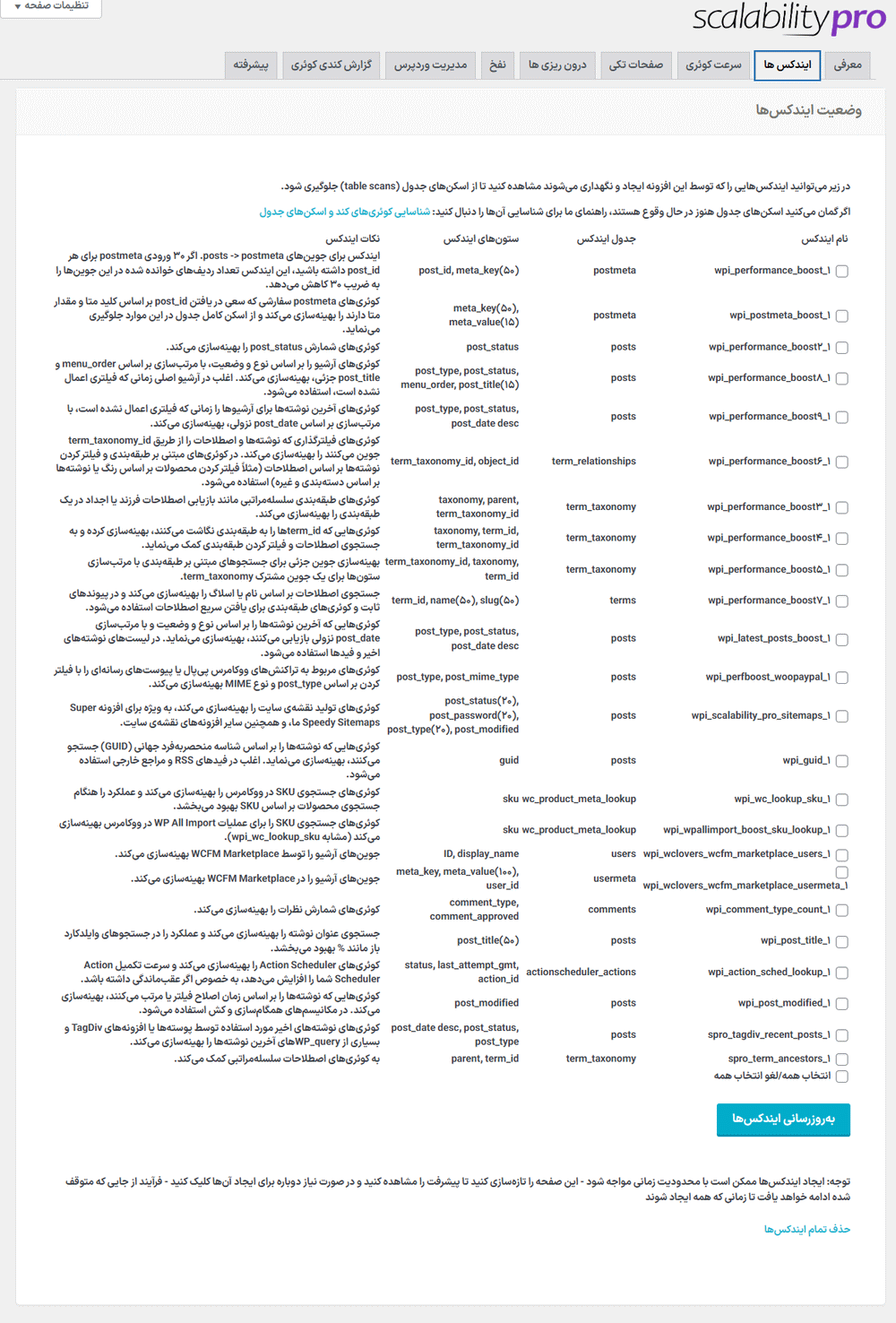 ایندکس ها در افزونه مقیاس پذیری، بهینه سازی و افزایش سرعت سایت پرو