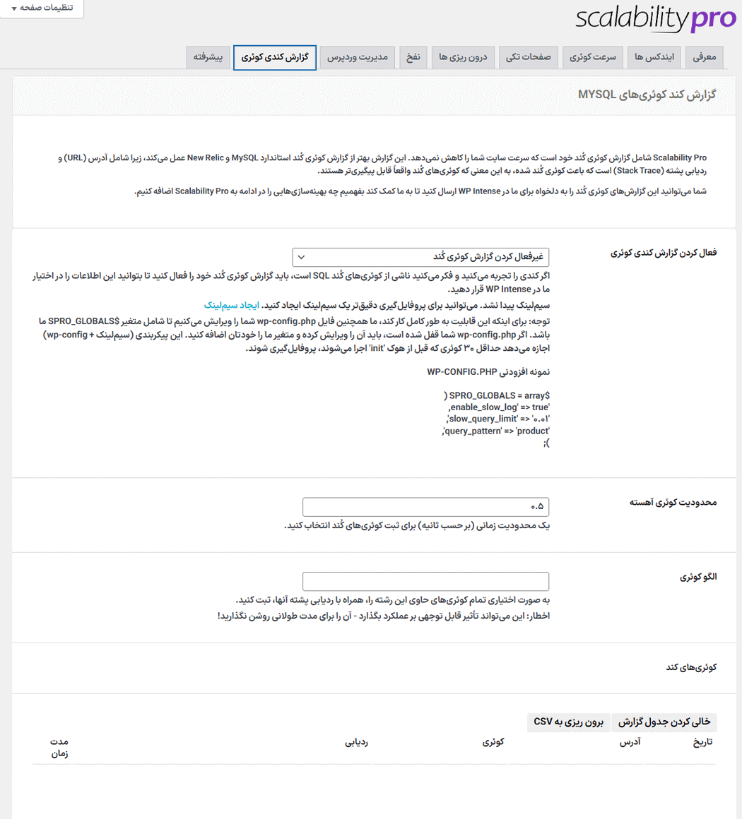 گزارش کندی کوئری در افزونه Super Speedy Scalability Pro