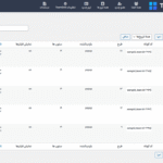 تیم ها در افزونه Team Grid - Team Member Showcase WordPress Plugin & Team Editor