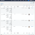 اعضا در افزونه تیم گرید | نمایش ویترین اعضای تیم برای وردپرس