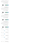 تنظیم اطلاعات متا نوشته در افزونه WP Post Modules for NewsPaper and Magazine Layouts (Gutenberg Block)