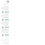 ایجکس در افزونه ماژول پست طرح های روزنامه و مجله برای گوتنبرگ